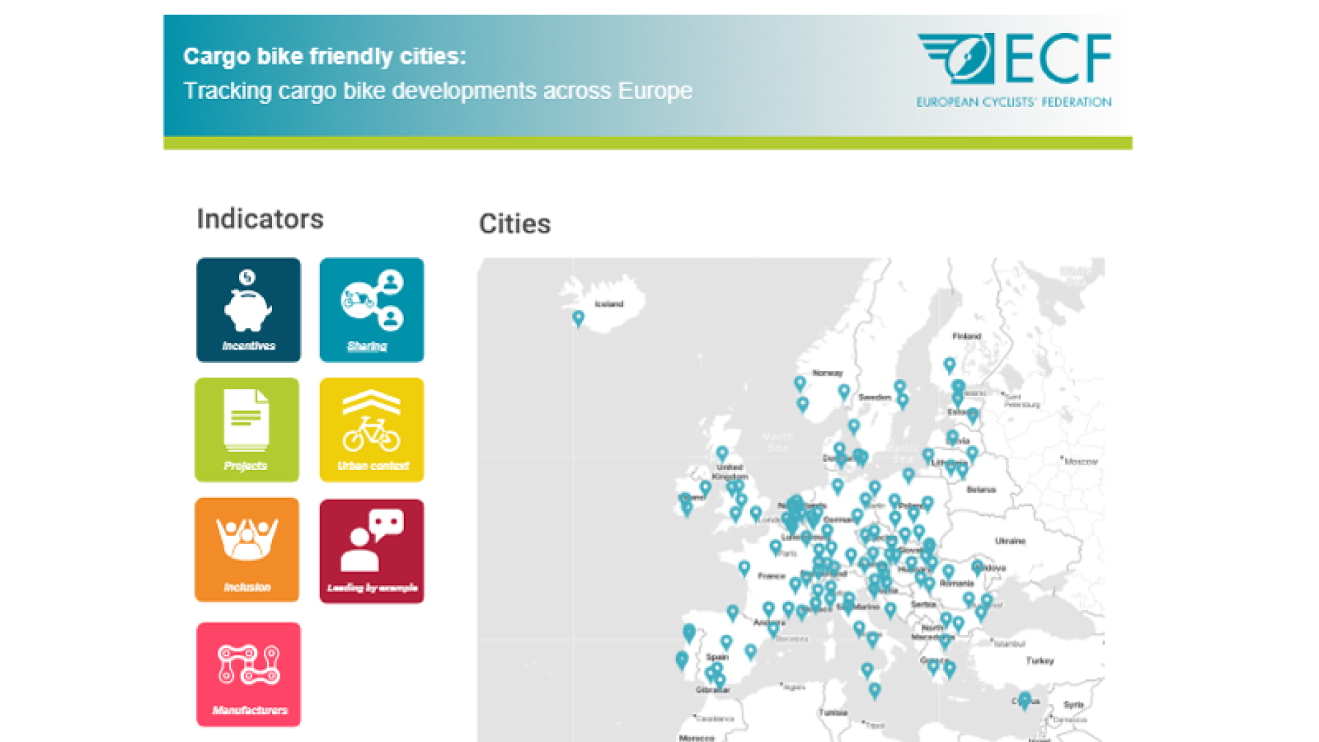 Cargo bike friendly cities tracker tool