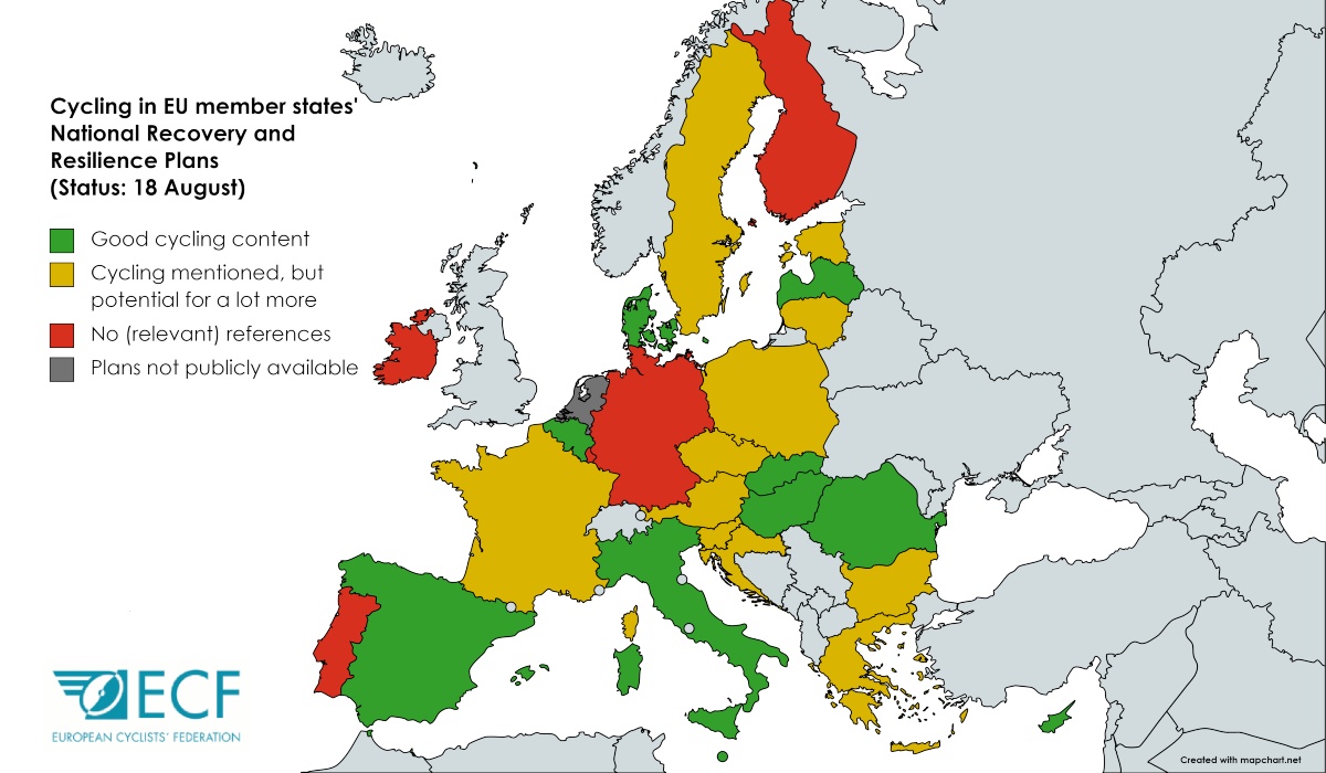 Final analysis: Cycling becomes mainstream in EU member states’ COVID-19 recovery plans