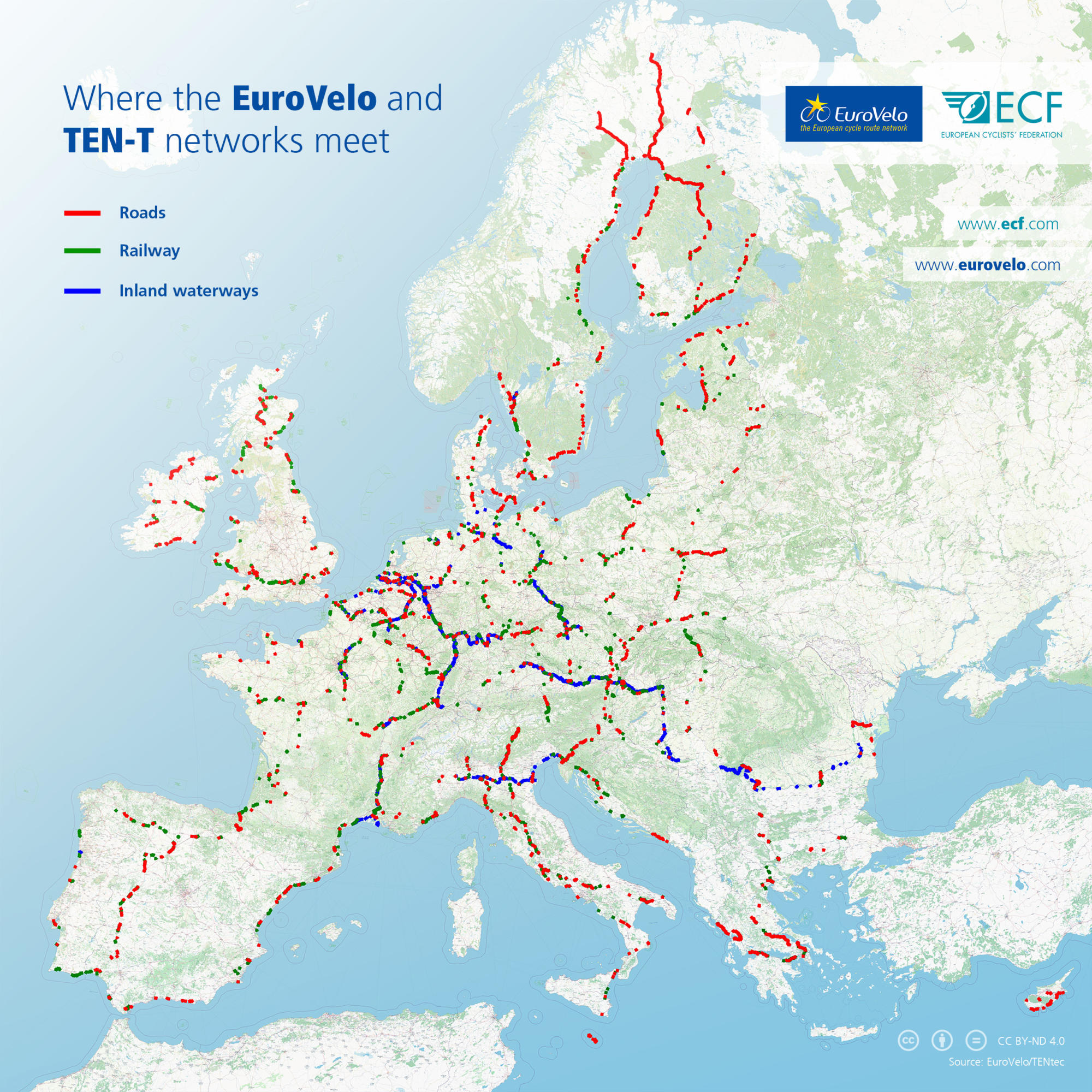 There are nearly 8000 locations where EuroVelo and TEN-T networks overlap. The number would be much higher if we included national and local cycling networks.  